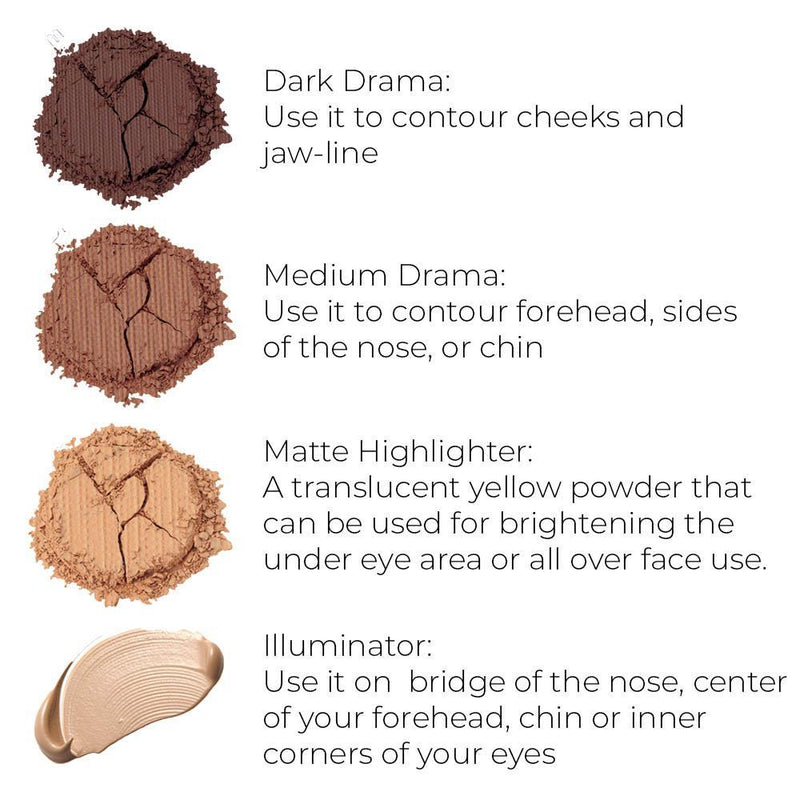 FACE CONTOUR KIT MATTE DRAMA - Luscious Cosmetics